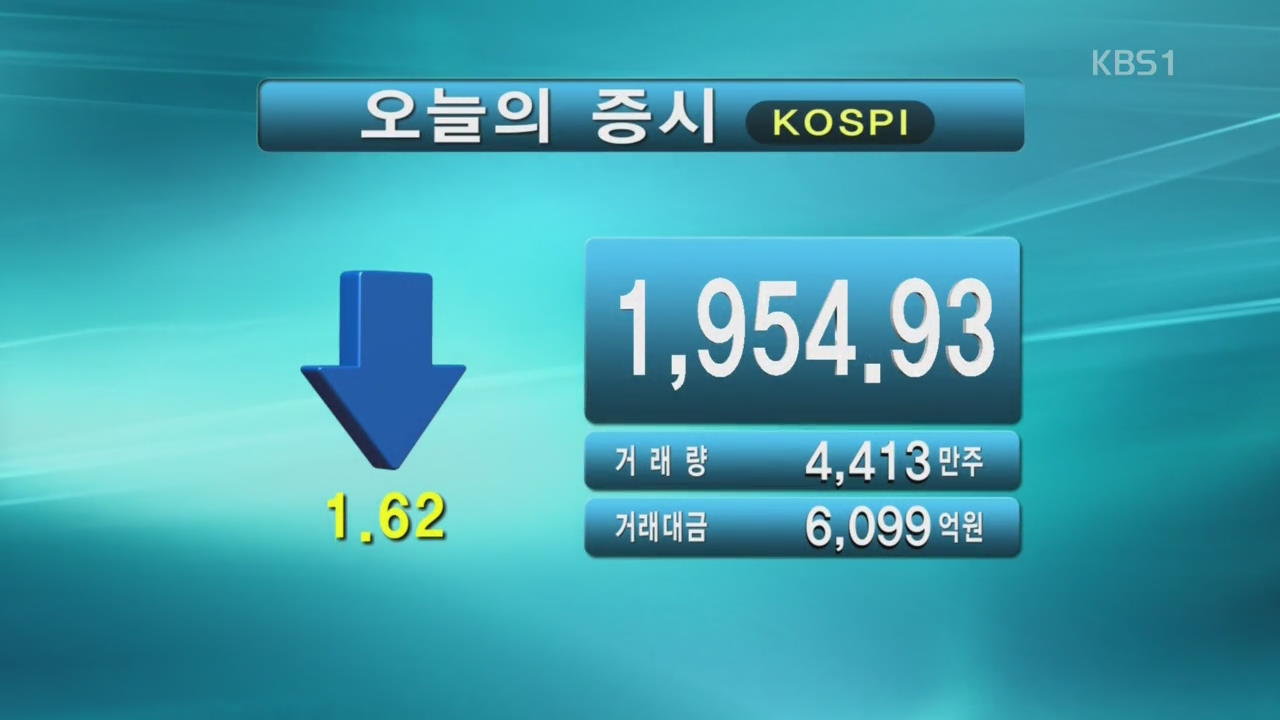 코스피 1,954.93 코스닥 551.51