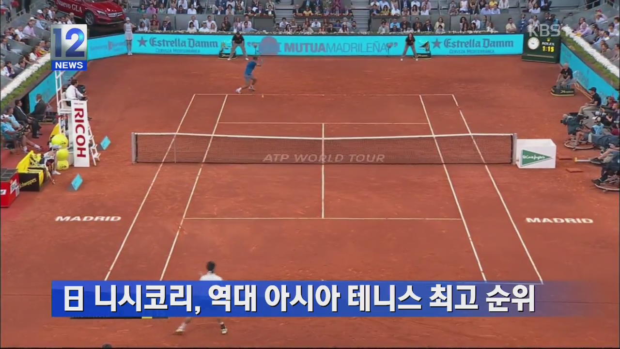 일본 니시코리, 역대 아시아 테니스 최고 순위