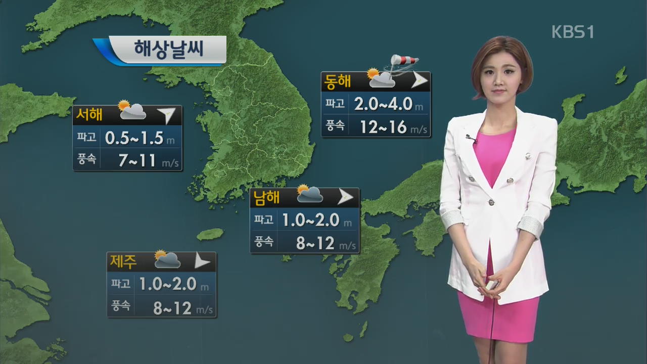 내일 한낮 여름더위