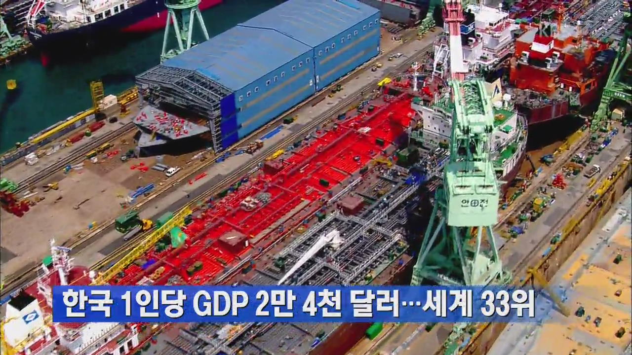 한국 1인당 GDP 2만 4천 달러…세계 33위