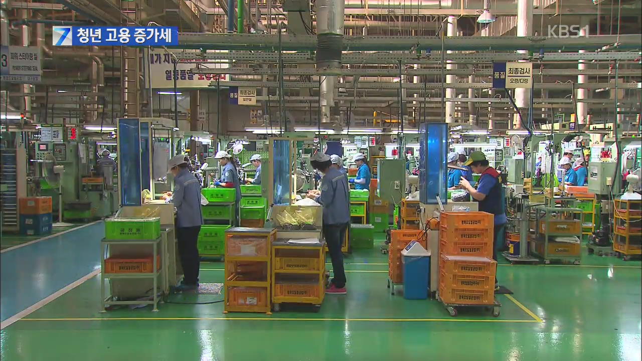 고용률 14년 만에 최고…청년 고용 증가세