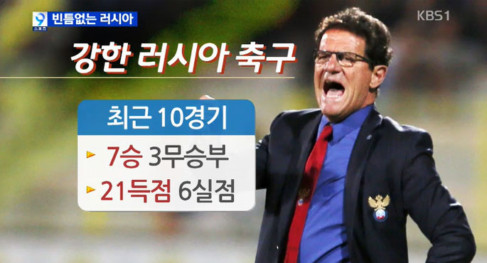 러시아, A매치 10G 무패행진! 약점은 없나?