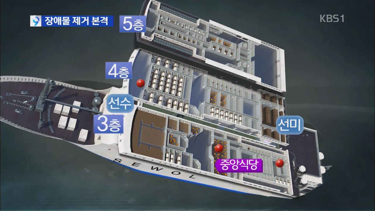 남은 실종자 총 12명…4층 선미 진입은 언제?