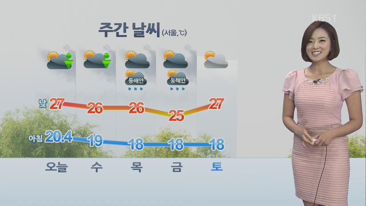 전국 요란한 소나기…기온 어제보다 낮아