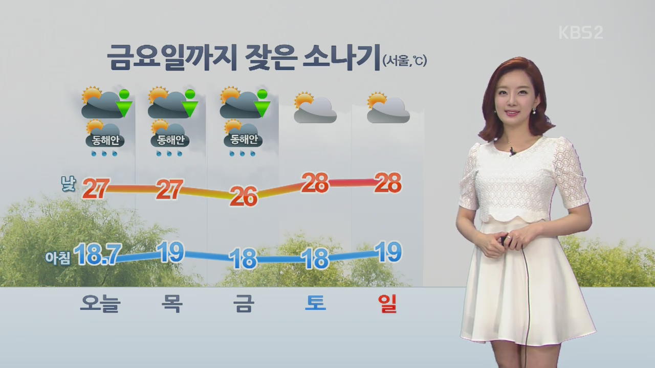 곳곳 소나기…벼락·우박 주의