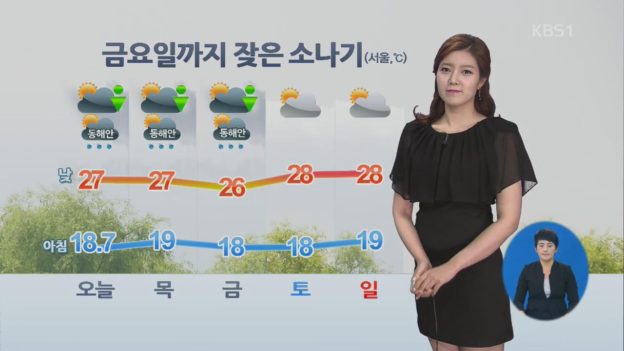 금요일까지 전국에 요란한 소나기