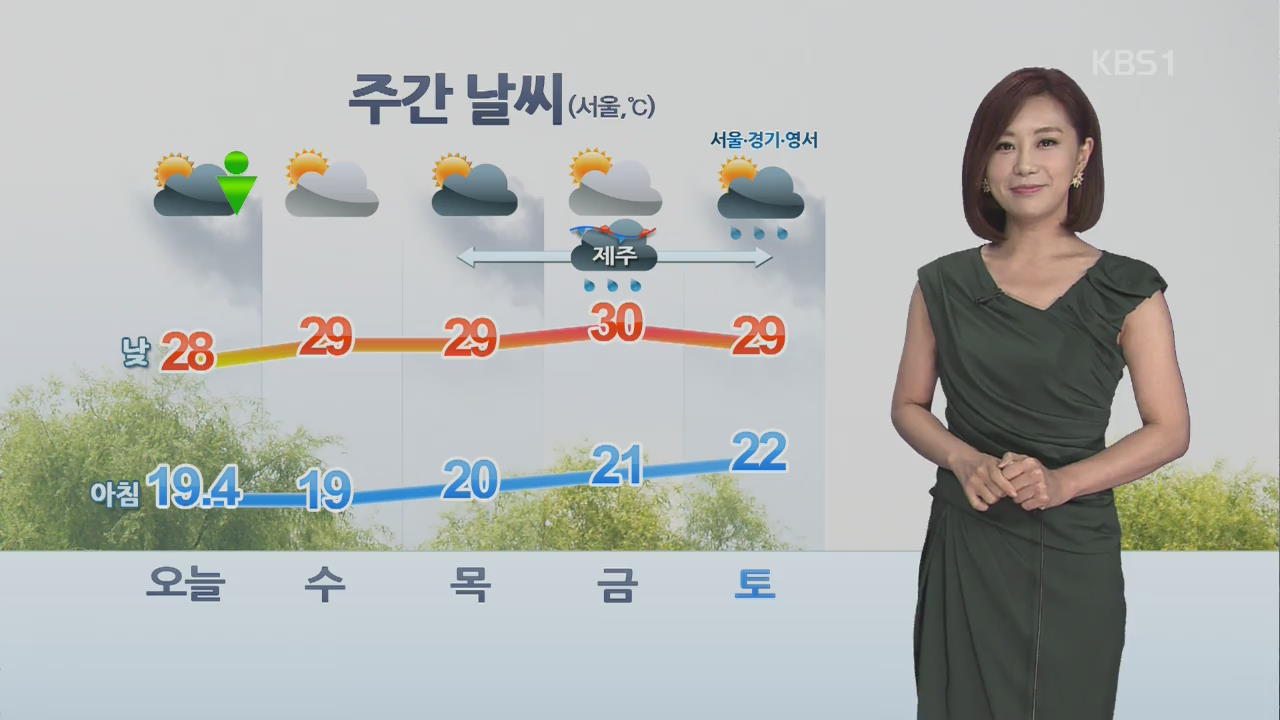 오늘도 기습적인 국지성 소나기