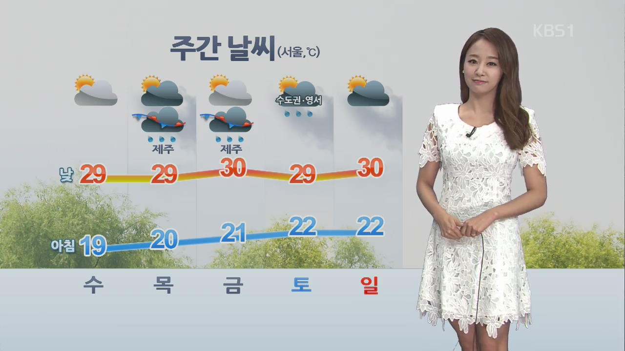 내일 맑고 한낮 더위