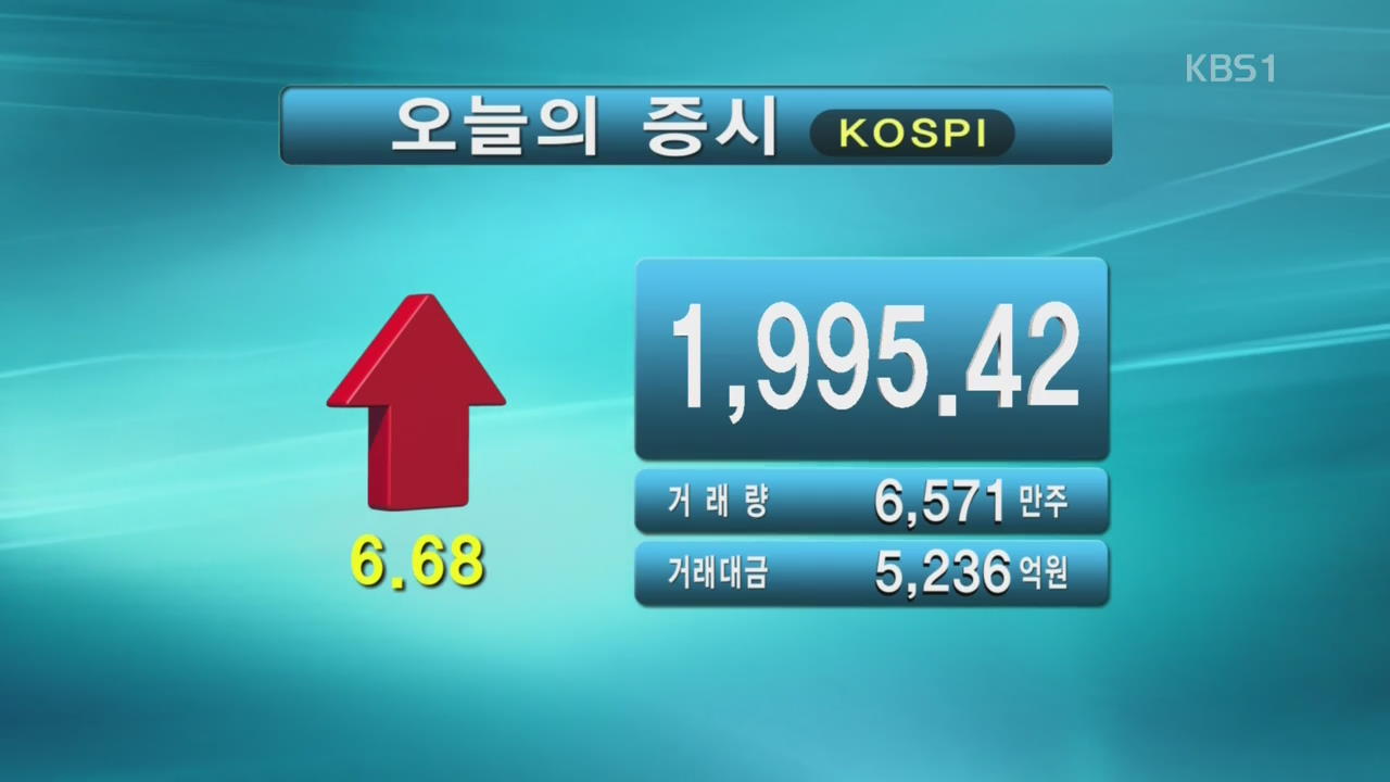 코스피 1,995.42 코스닥 560.08