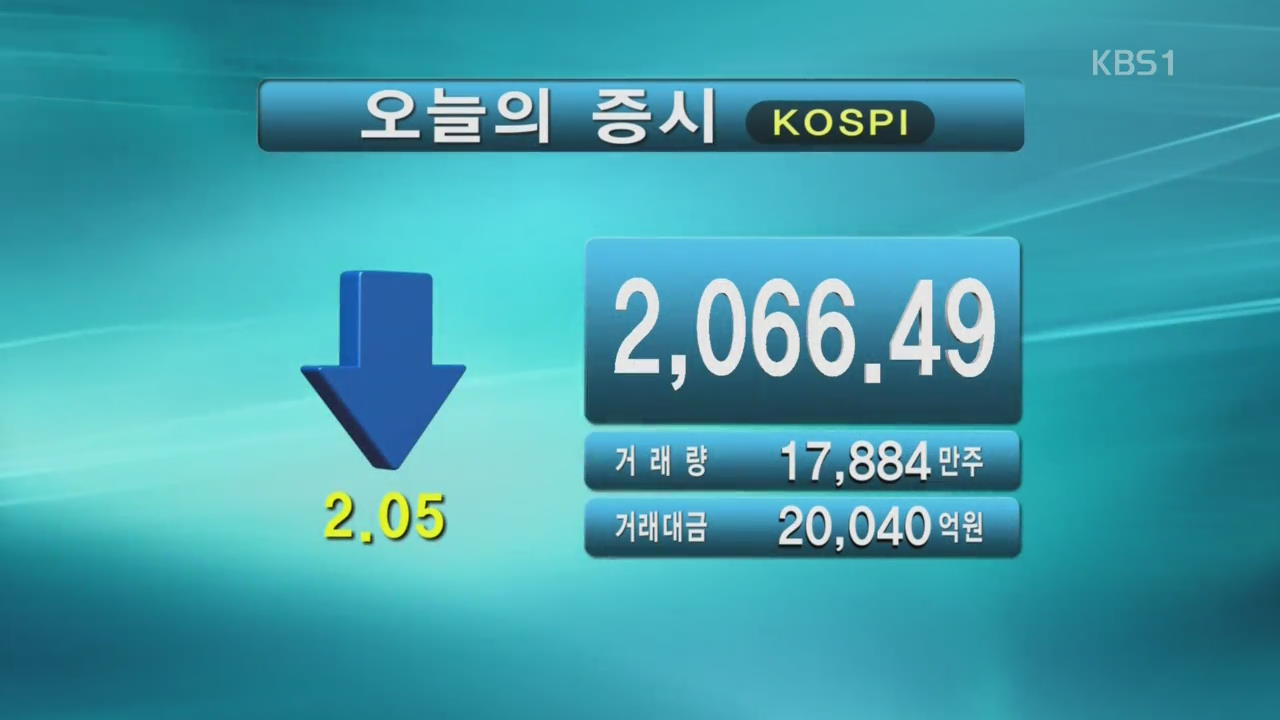 코스피 2,066.49 코스닥 567.88