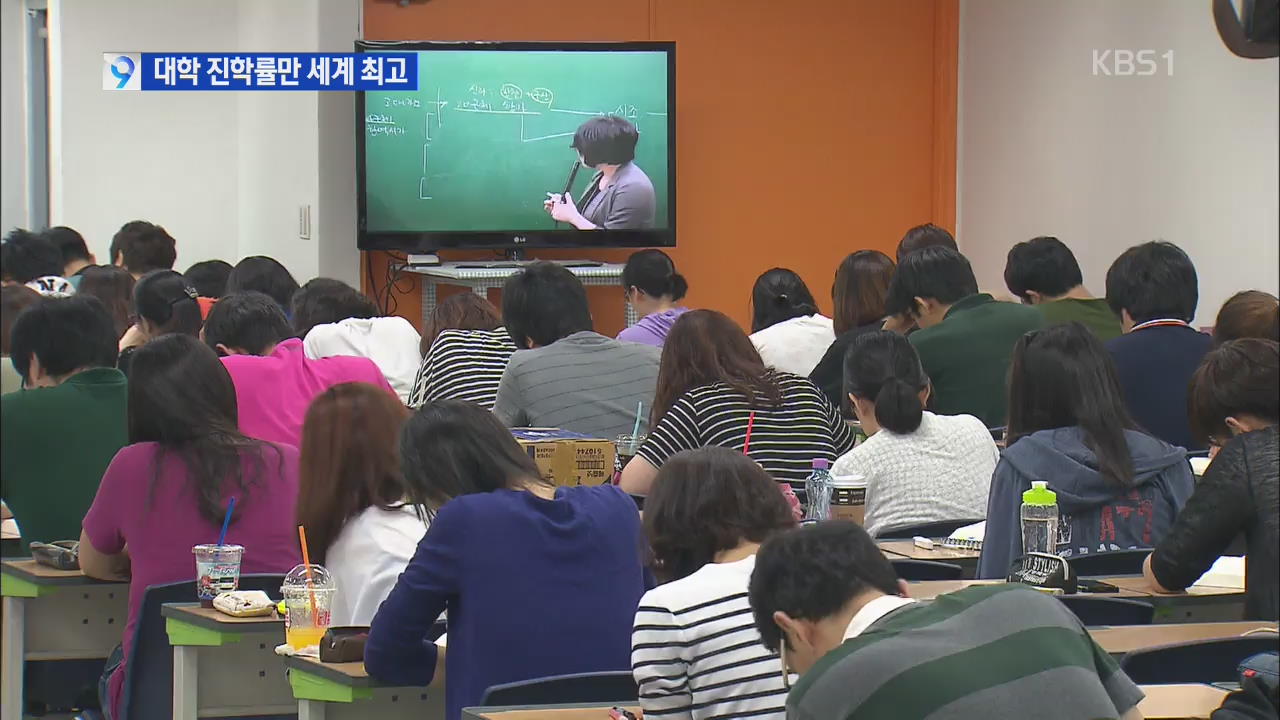 ‘대학 진학률’ 세계 최고…취업률은 부진