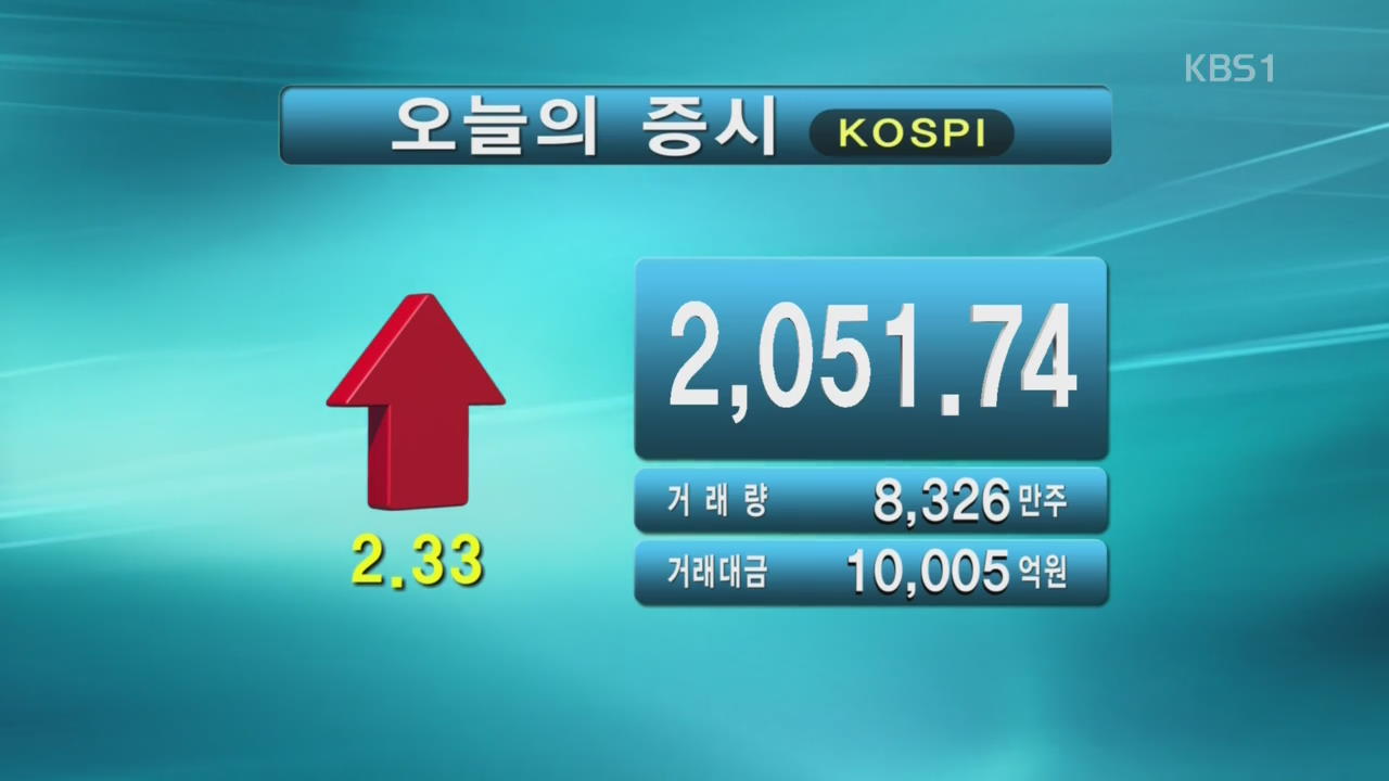 코스피 2,051.74 코스닥 575.14