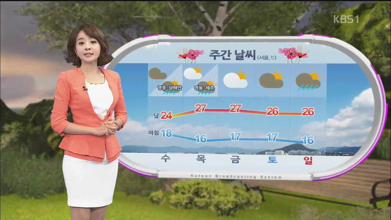 내일 낮 대구 29도, 서울 27도 다소 더워