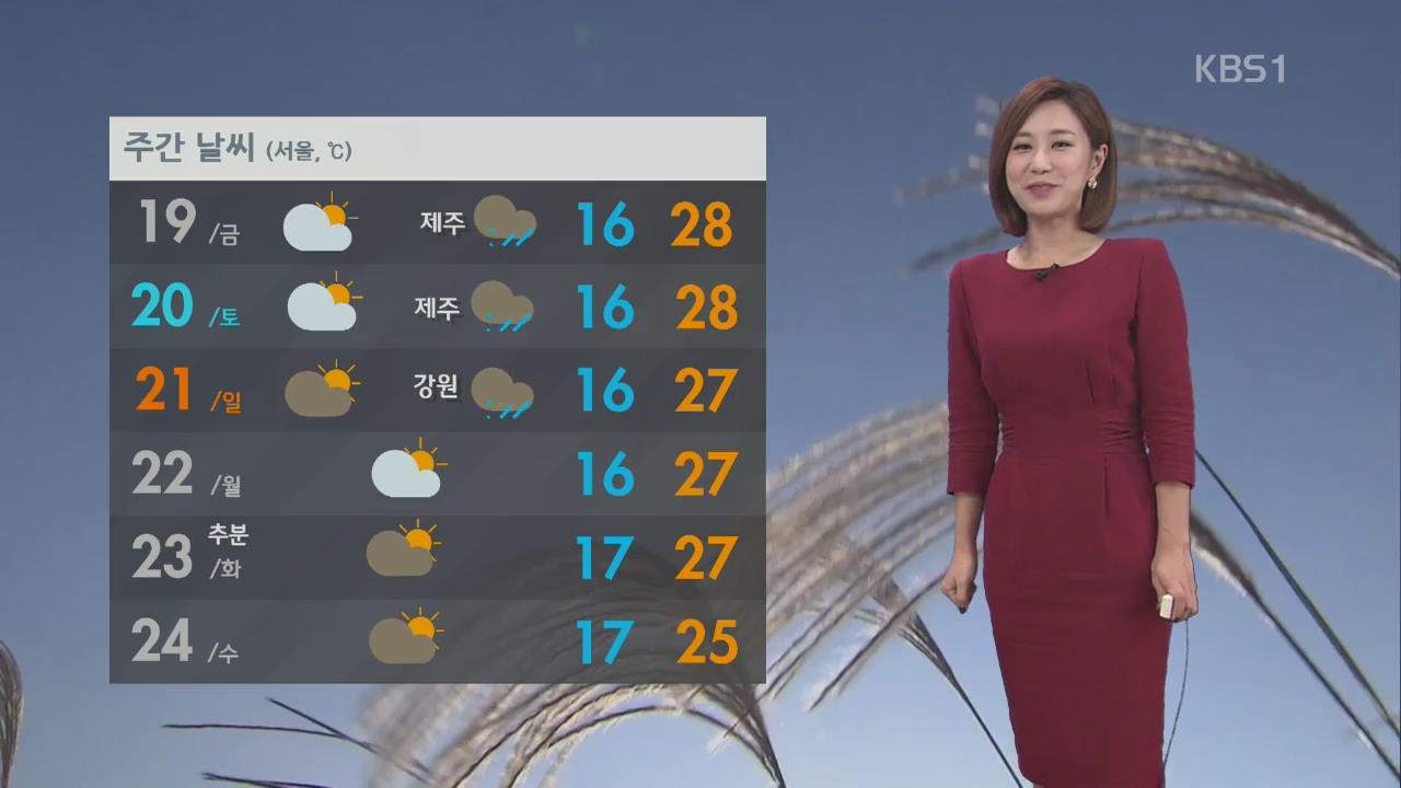 구름 많다가 점차 맑아져…큰 일교차