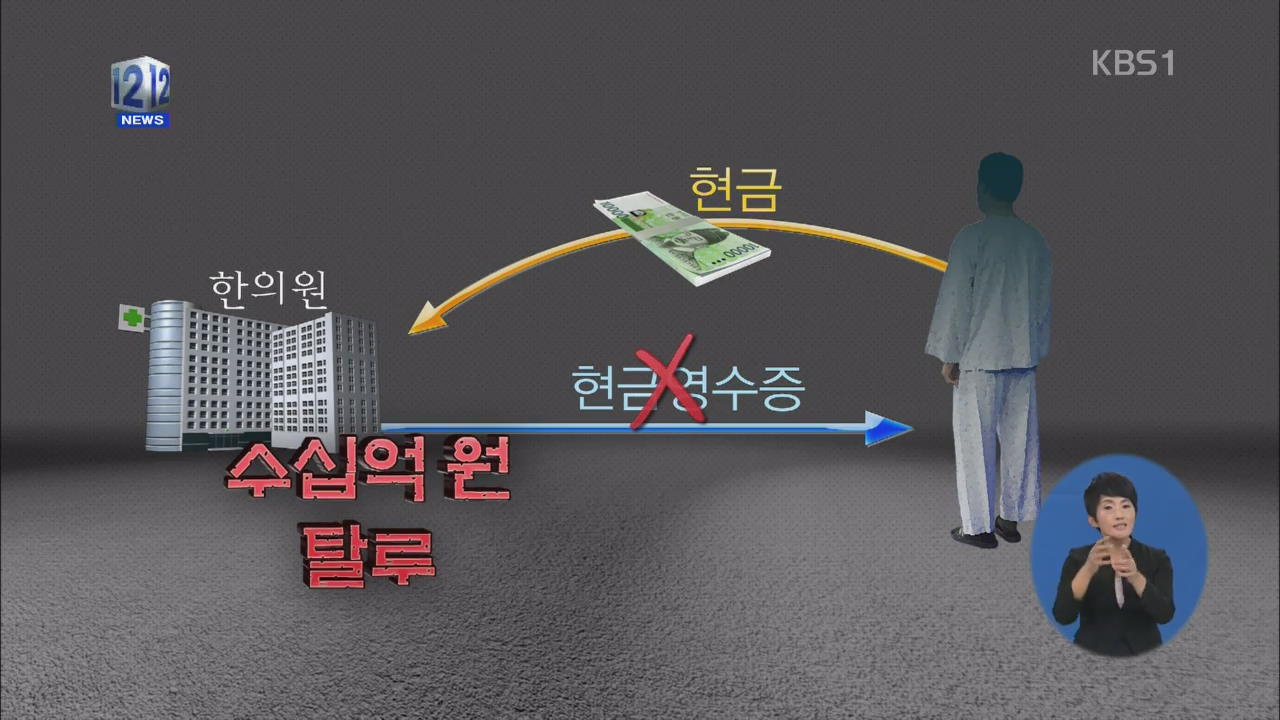 고소득 전문직 탈세…수법은 현금영수증 미발행