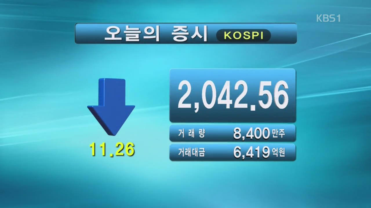 코스피 2,042.56 코스닥 582.02