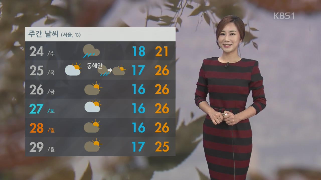 태풍 간접 영향…내일까지 전국 비바람
