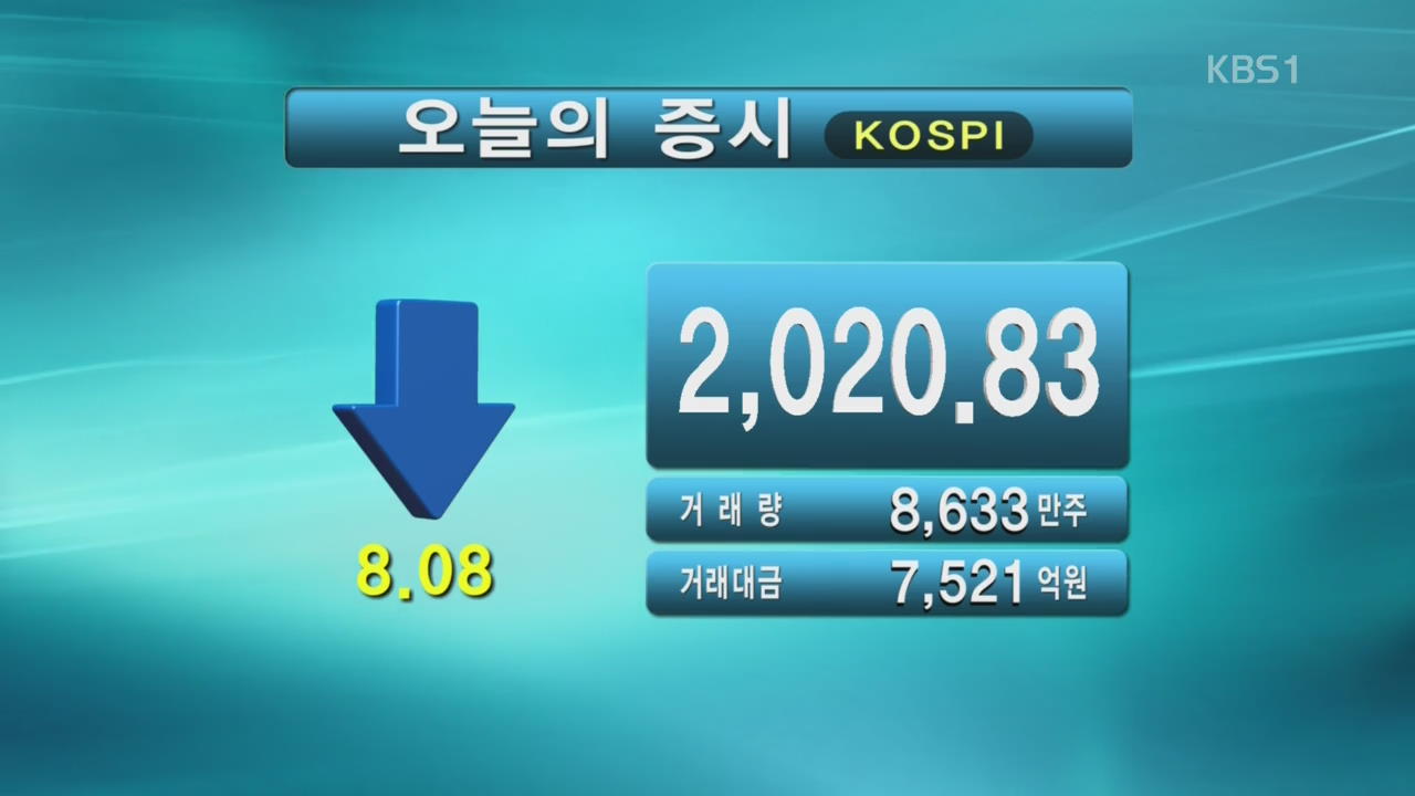 코스피 2,020.83 코스닥 575.41
