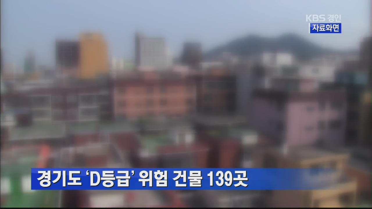 경기도 ‘D등급’ 위험 건물 139곳