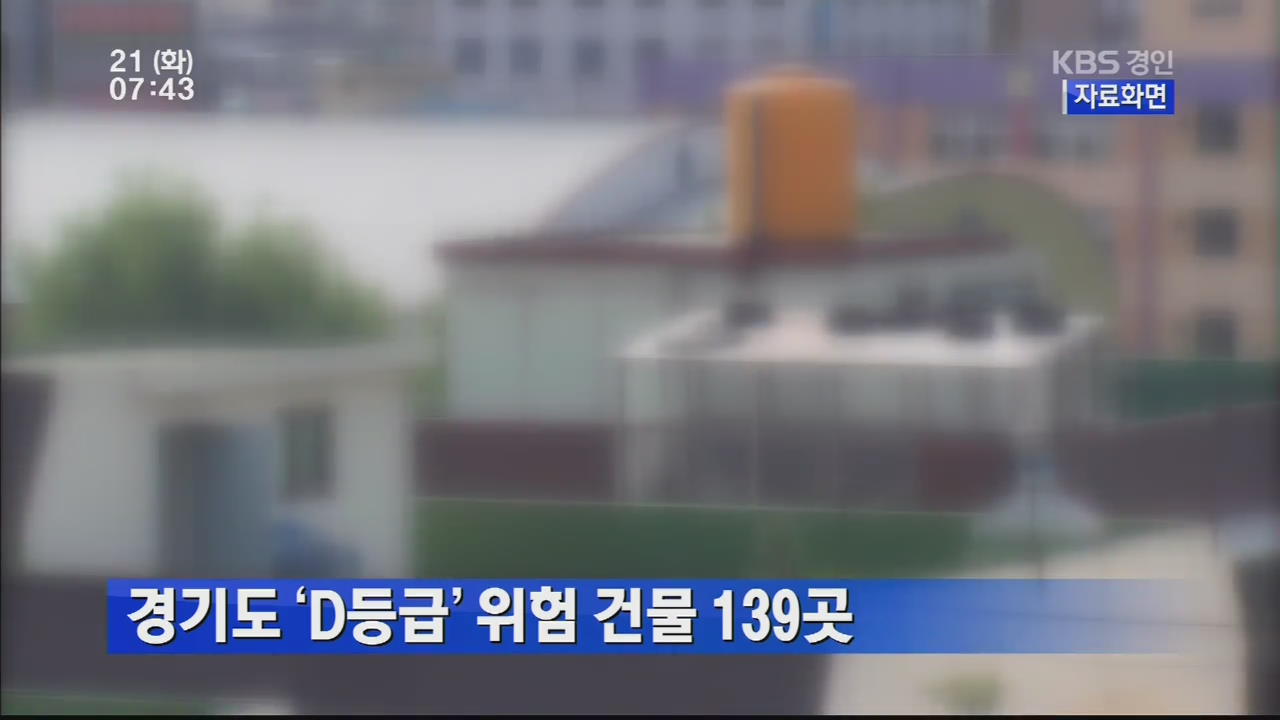경기도 ‘D등급’위험 건물 139곳