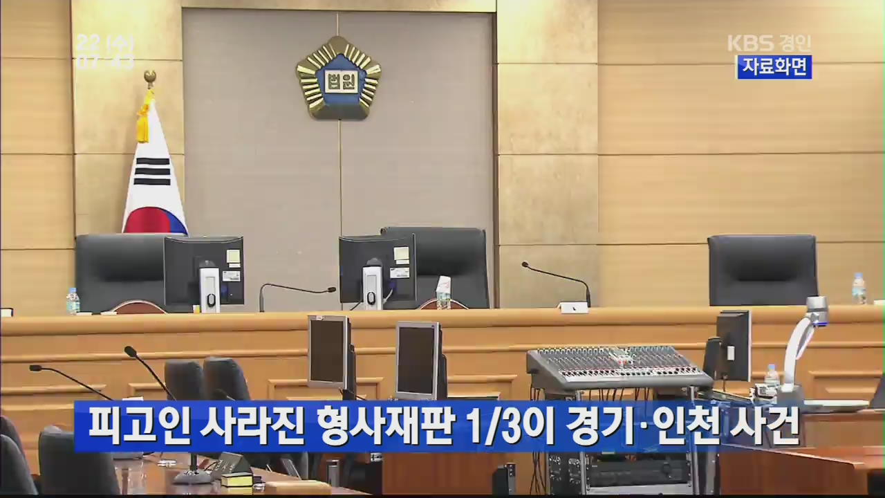 피고인 사라진 형사재판 1/3이 경기·인천 사건