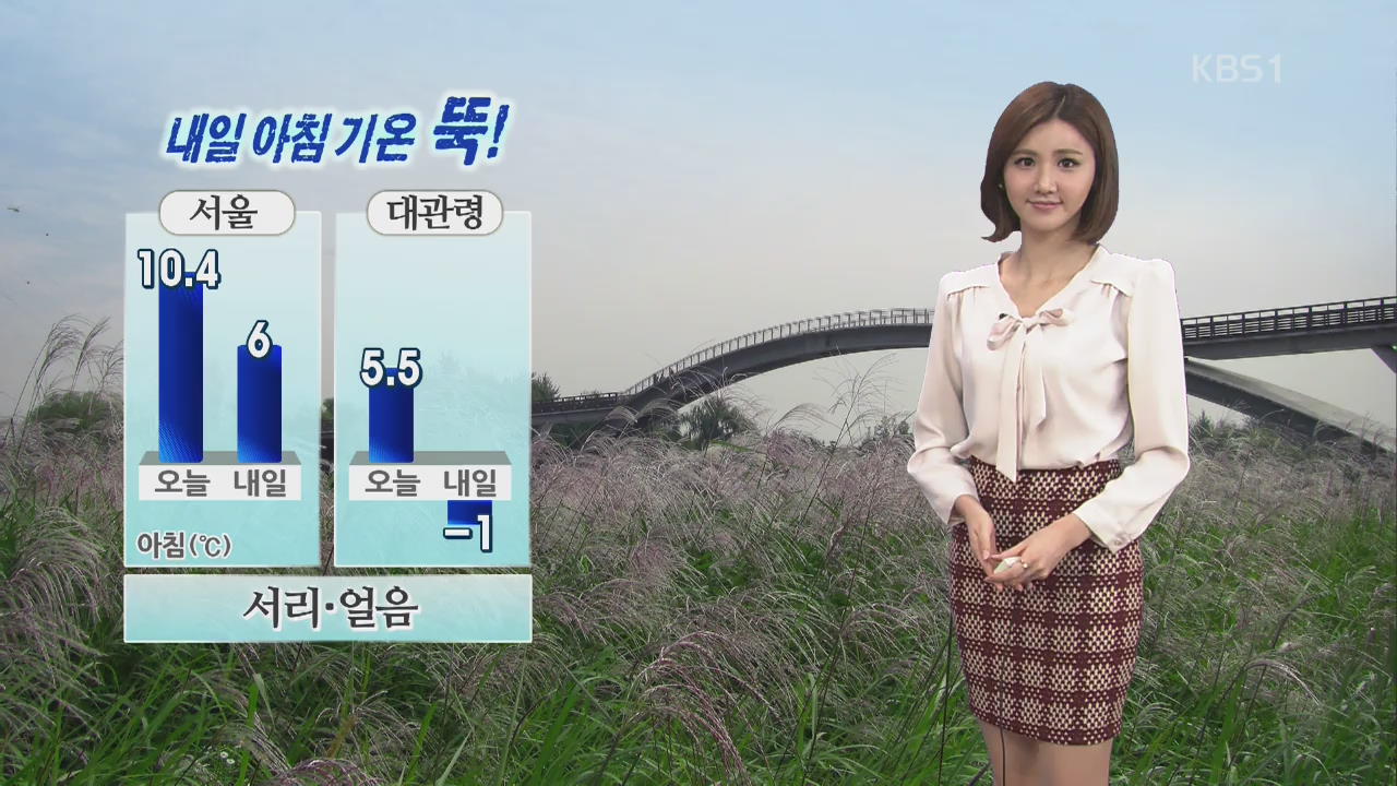 내일 아침 기온 크게 내려가