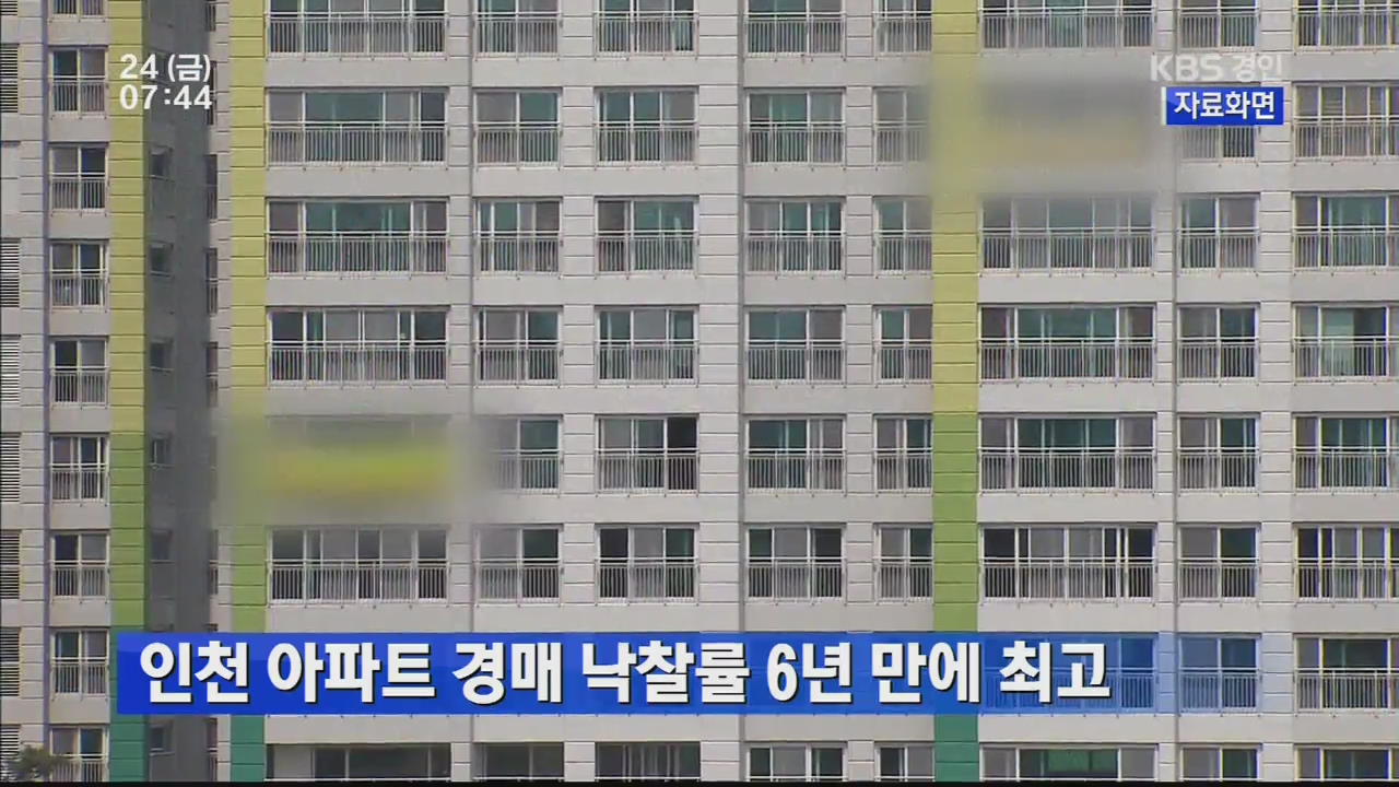 인천 아파트 경매 낙찰률 6년만에 최고