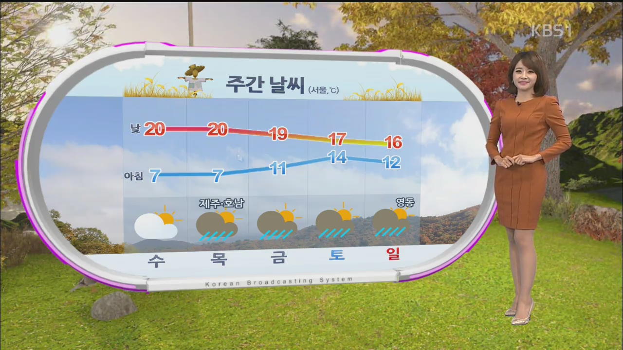 내일 오늘보다 더 쌀쌀…서울 5도 