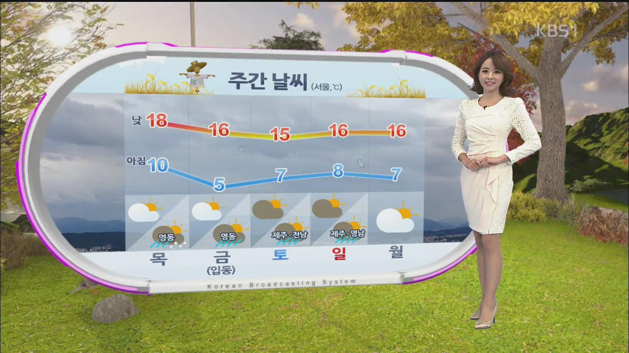 내일 예년 기온 되찾아…일교차 커 