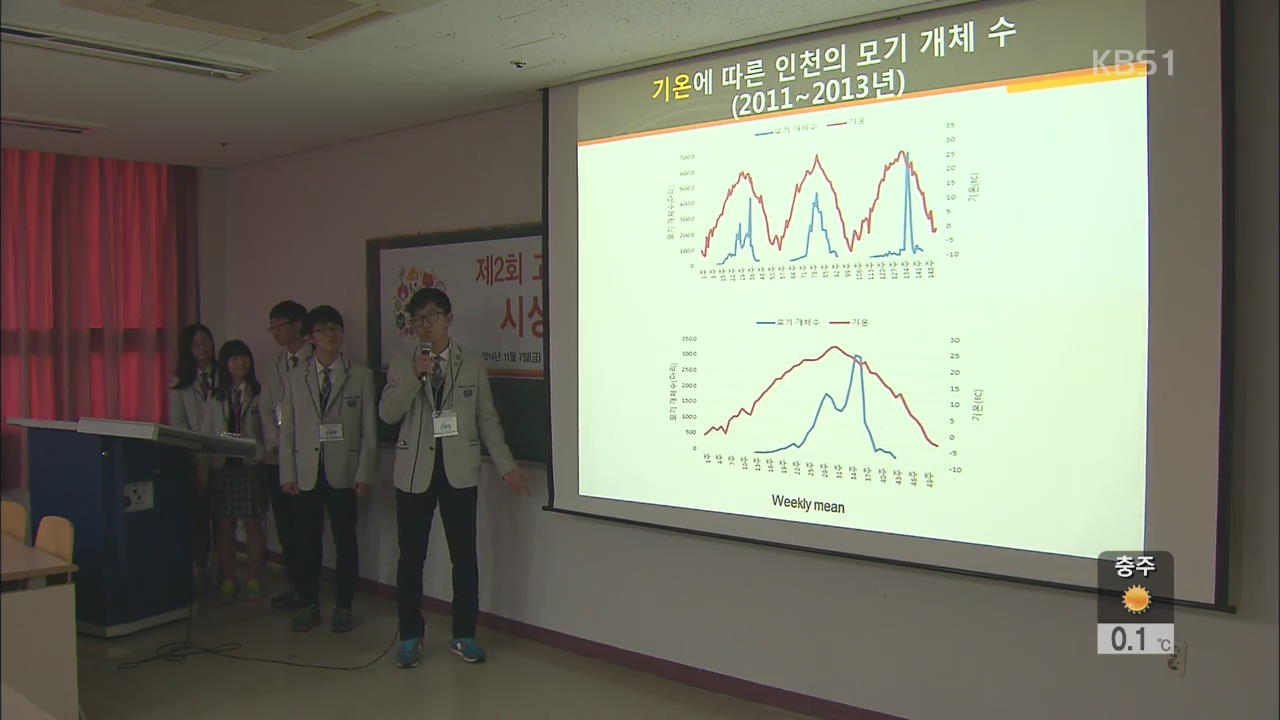 지구온난화 저지, 고등학생이 앞장선다