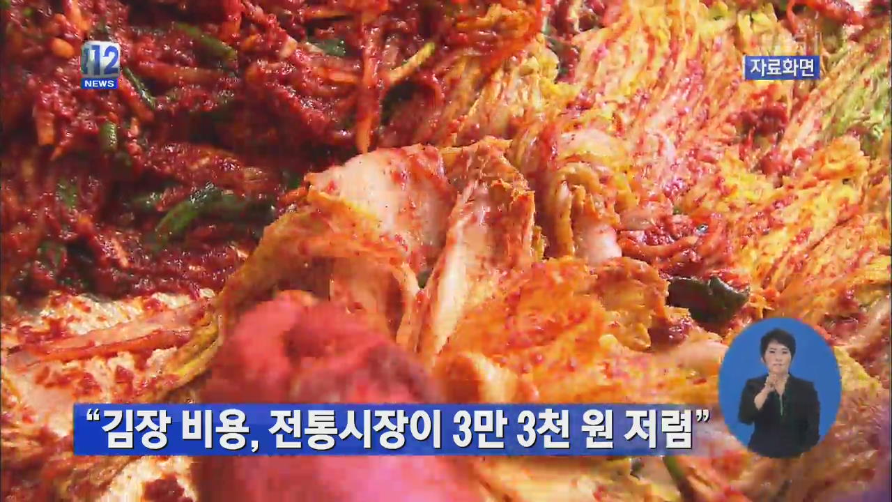 “김장 비용, 전통시장이 3만 3천 원 저렴”