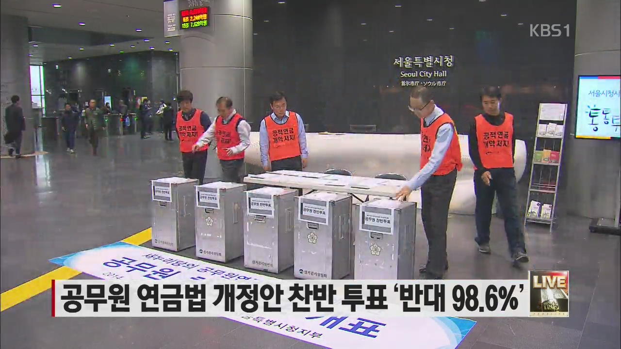 공무원 연금법 개정안 찬반 투표 ‘반대 98.6%’