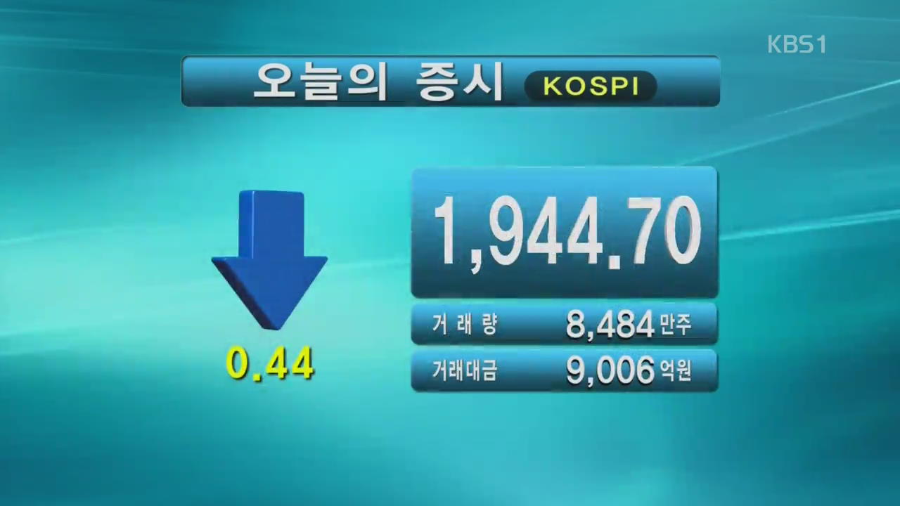 코스피 1,944.70 코스닥 536.94