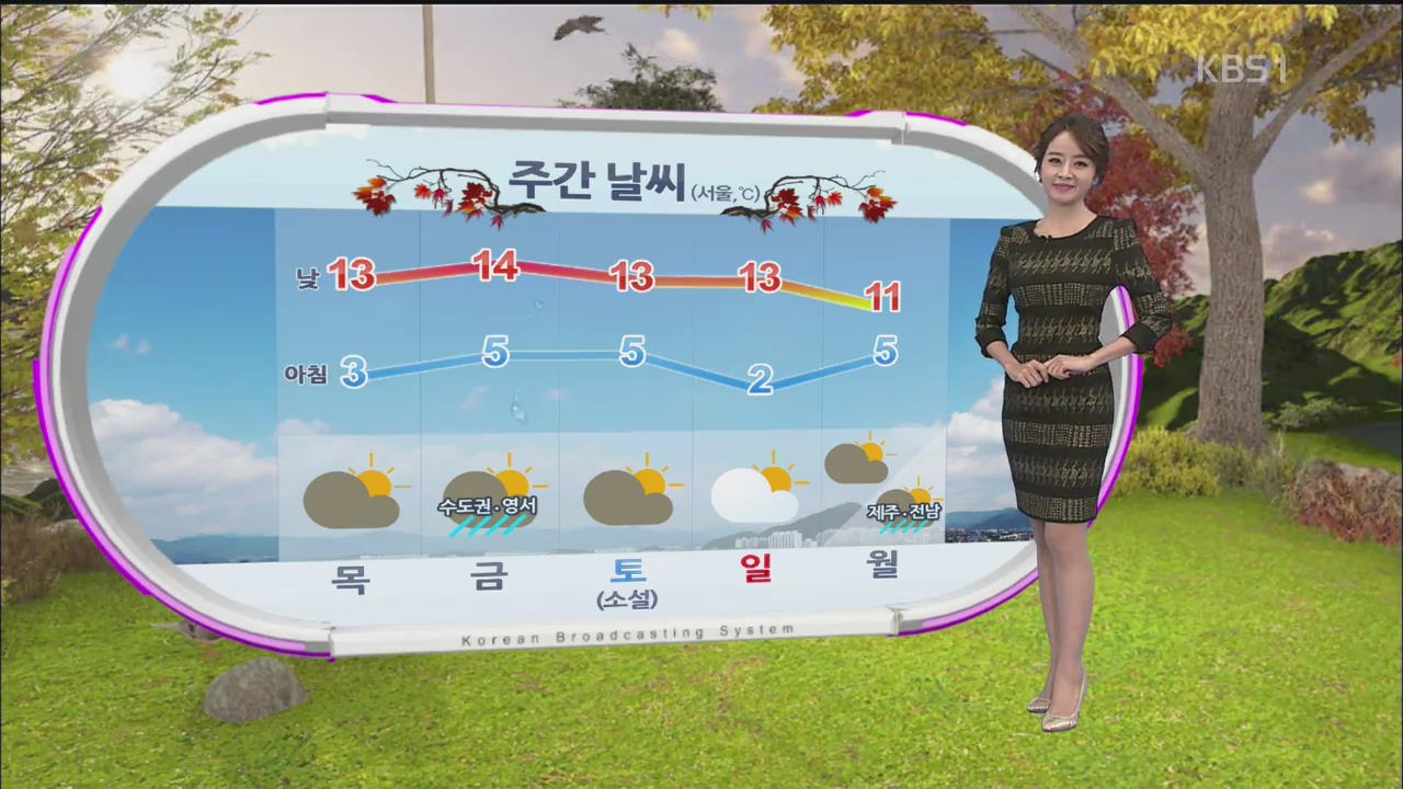 내일 아침 대관령 -7, 서울 0도 