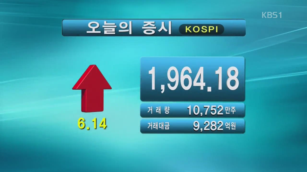 코스피 1,964.18 코스닥 541.76