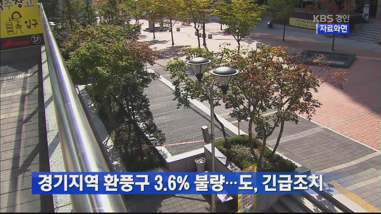 경기지역 환풍구 3.6% 불량…도, 긴급 조치