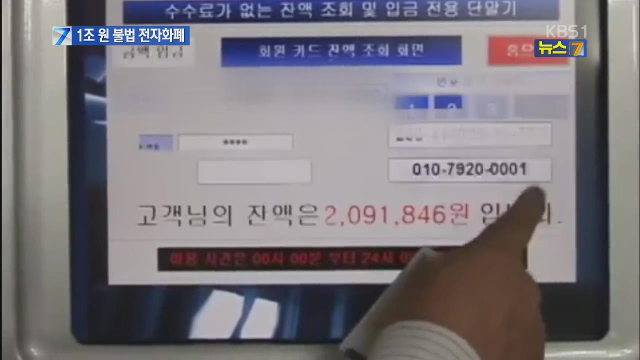 무등록 금융회사, 1조 원 규모 ‘불법 전자화폐 발행’ 적발