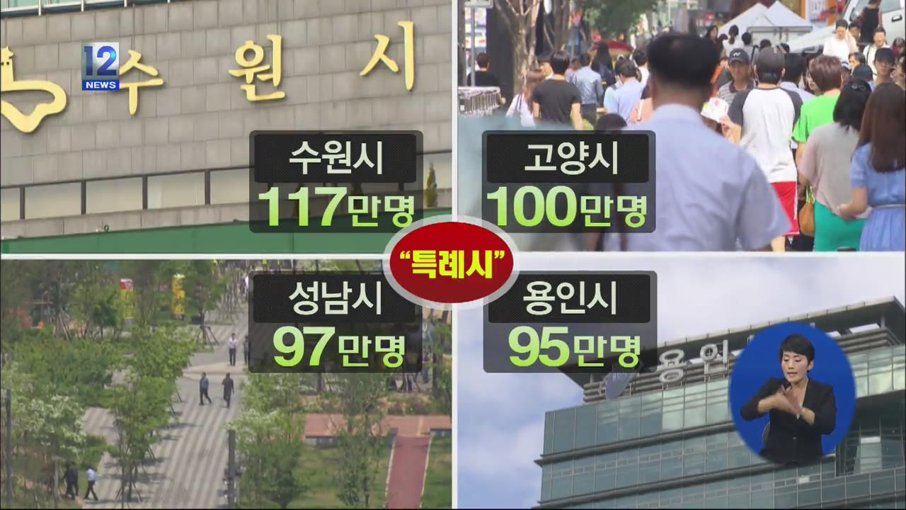 인구 100만에 ‘기초단체’… “준광역시 대우” 요구