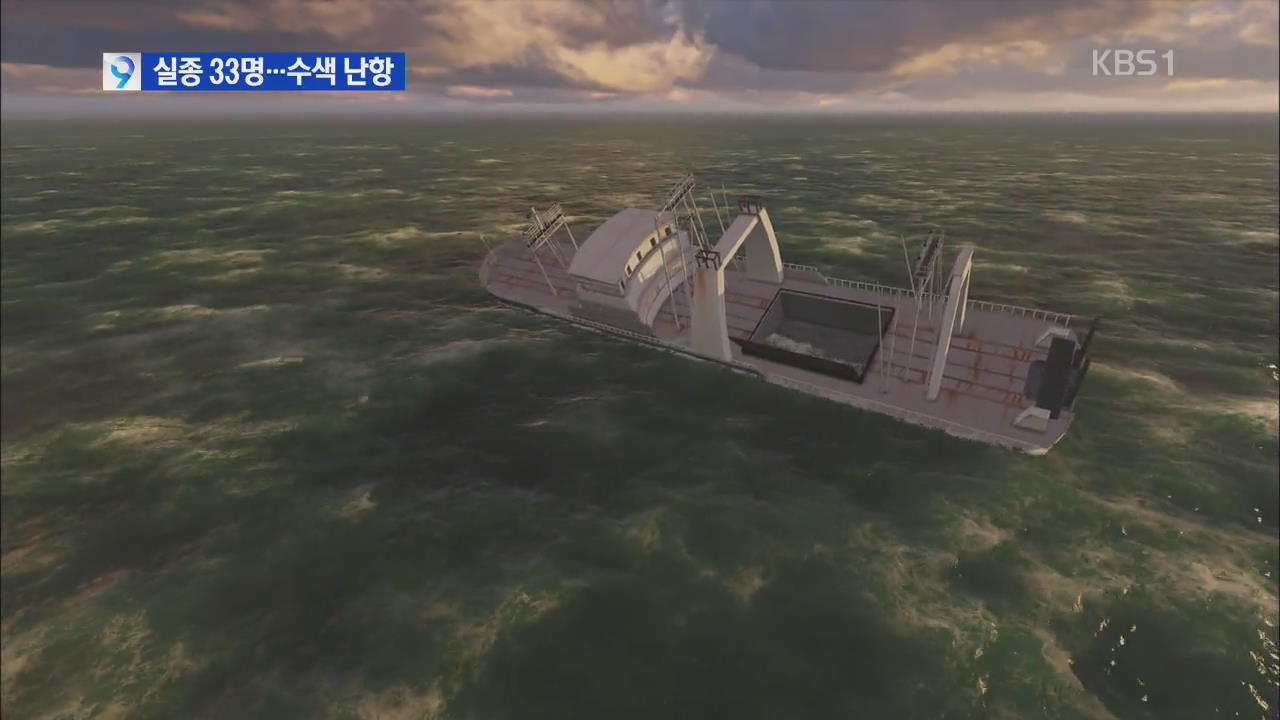 ‘오룡호’ 실종자 33명…변덕 날씨 수색 걸림돌