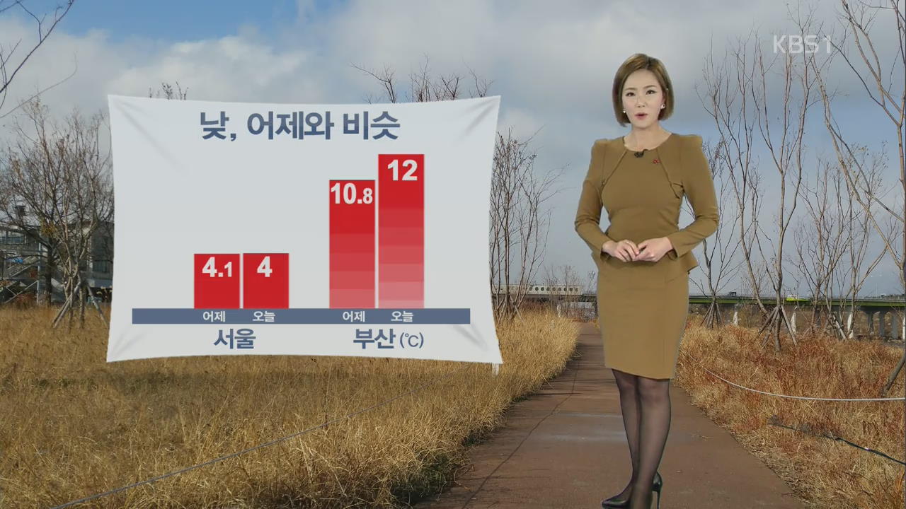 어제보다 기온 높아…밤부터 전국 비·눈