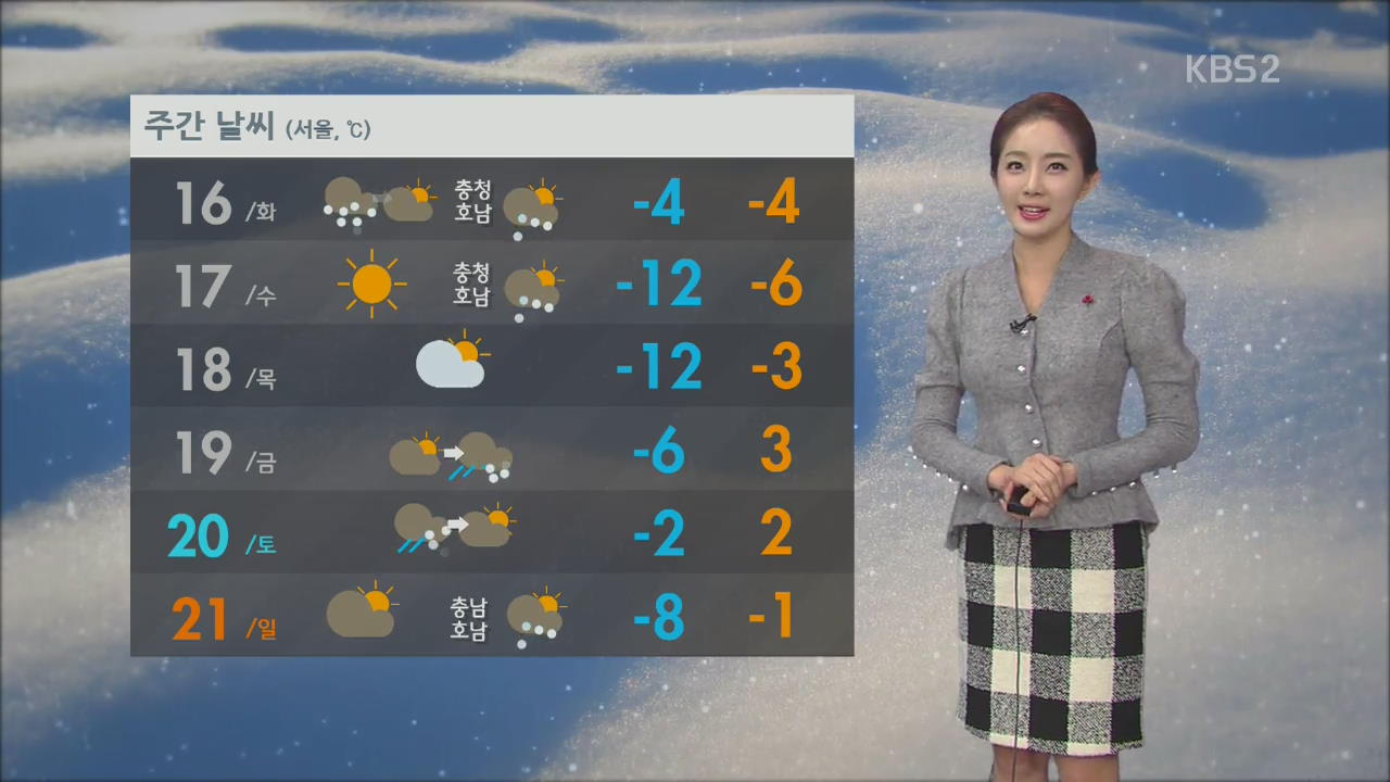 전국 눈·강원 영서 폭설