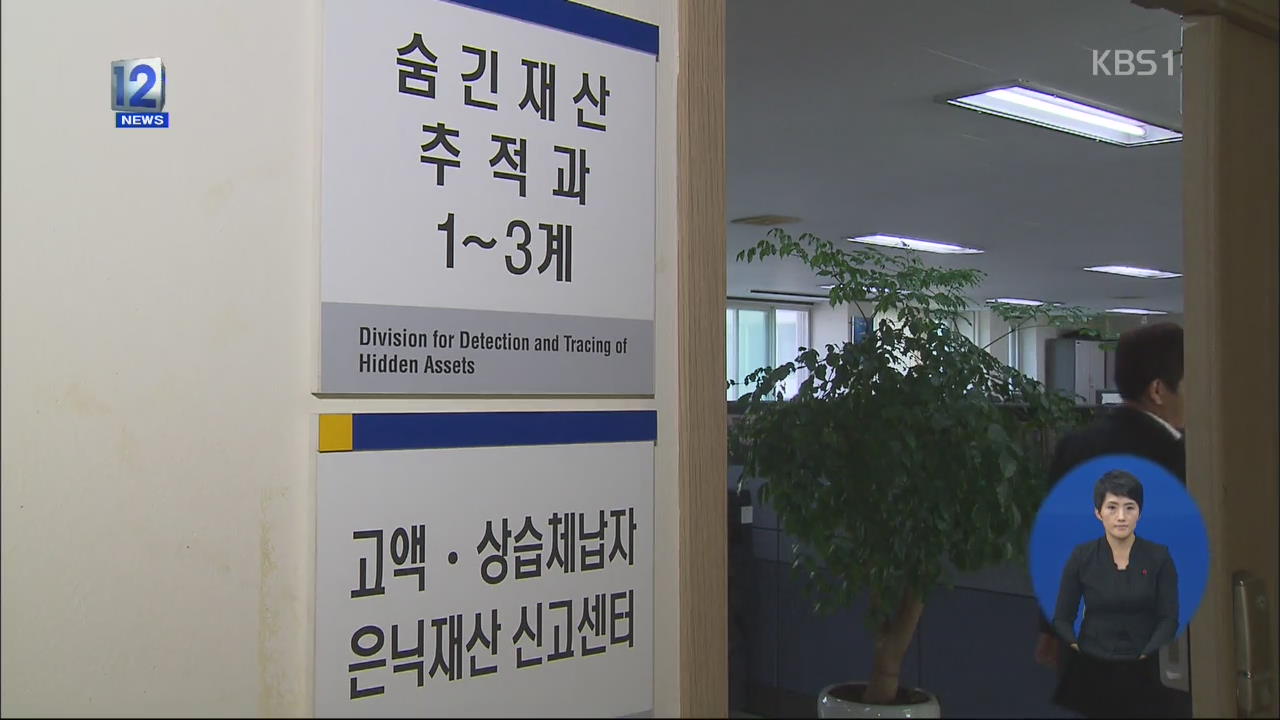 지방세 고액·상습 체납자 6천여 명 추가 공개 