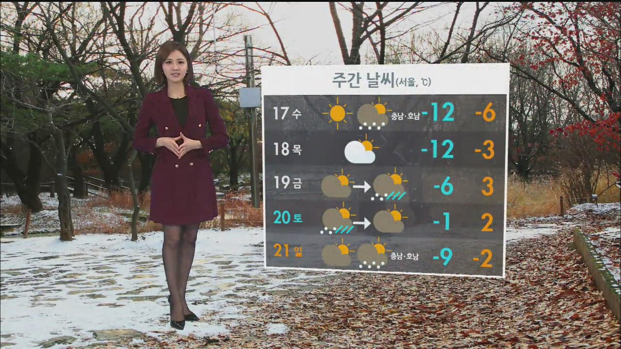 밤새 강원도 최고 20cm 눈, 내일부터 한파