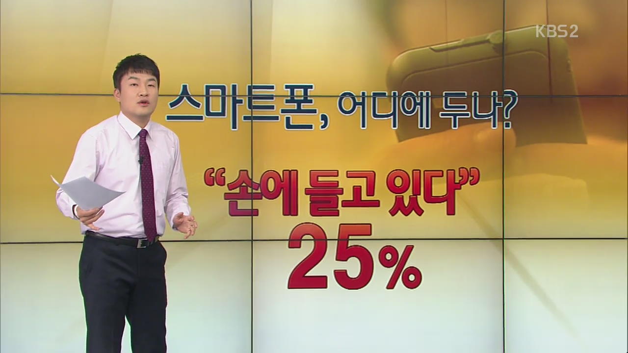 [뉴스 읽어주는 남자] 스마트폰에 빠진 한국인…하루 평균 3시간 40분