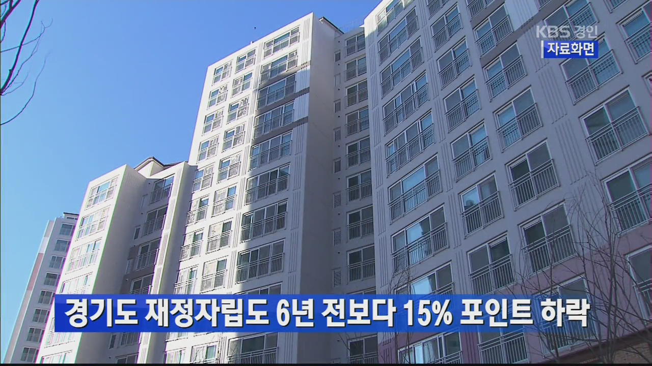경기도 재정자립도 6년 전보다 15% 포인트 하락
