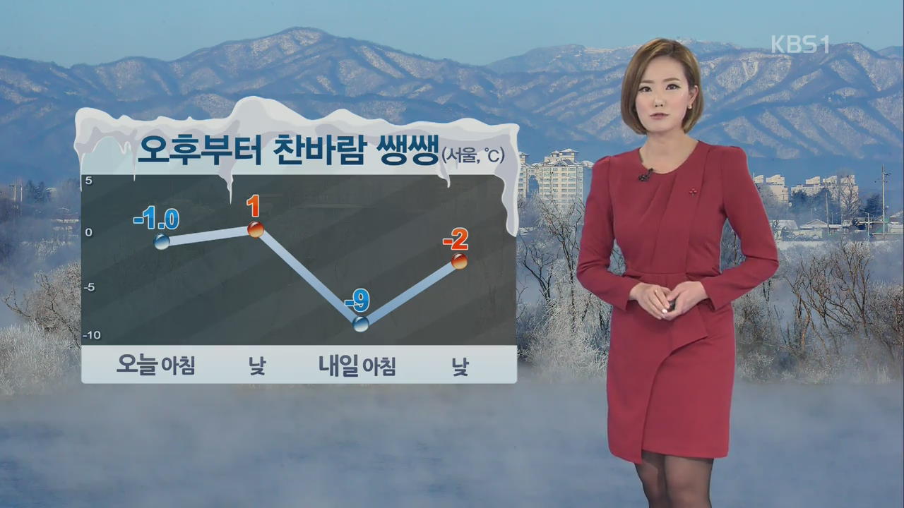 오전에 눈 그치고 날이 다시 추워져