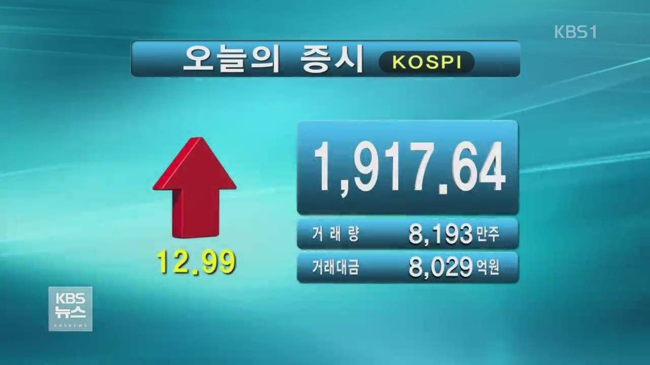 코스피 1,917.64 코스닥 571.77