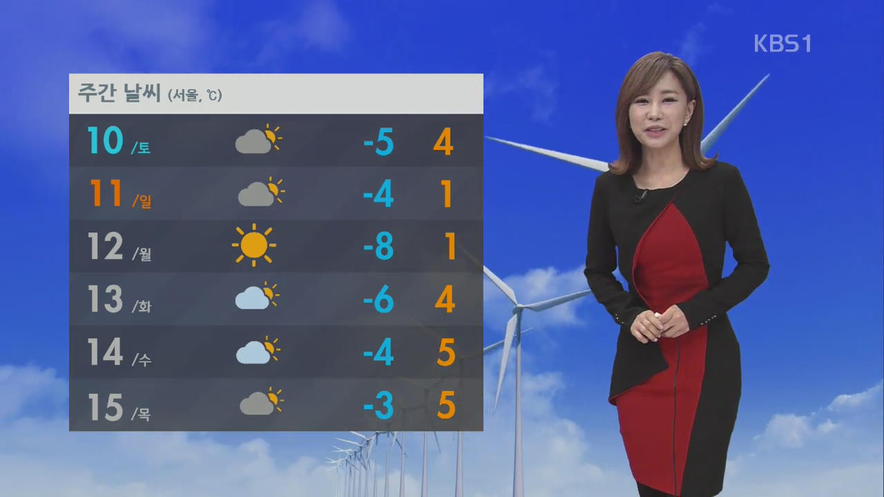 낮부터 추위 풀려…동해안, 건조특보