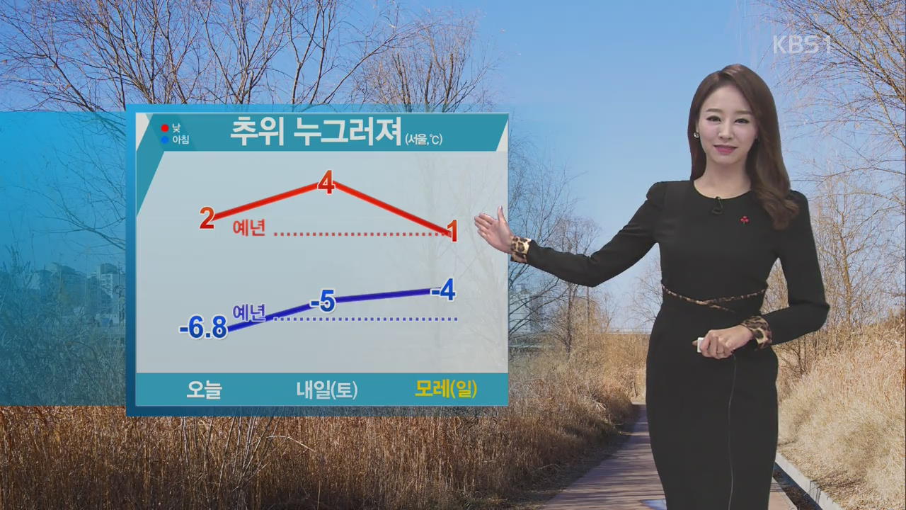 주말, 예년기온 되찾아