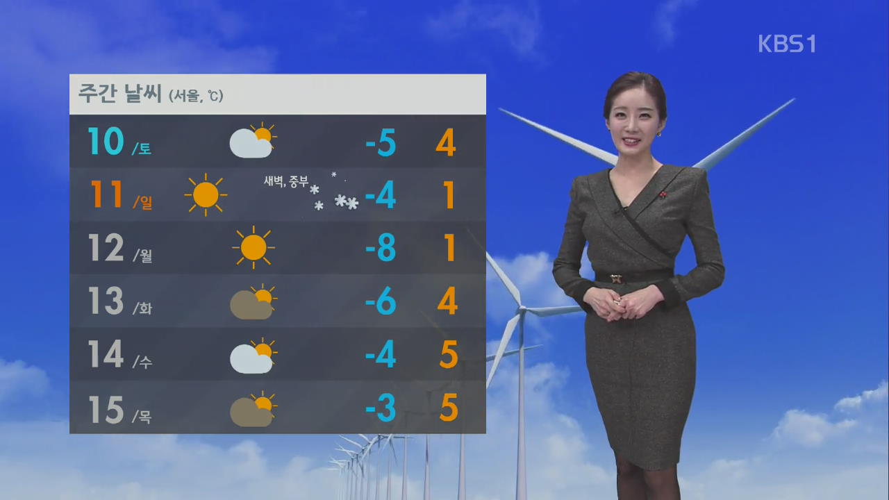 추위 누그러져…주말 대체로 맑음